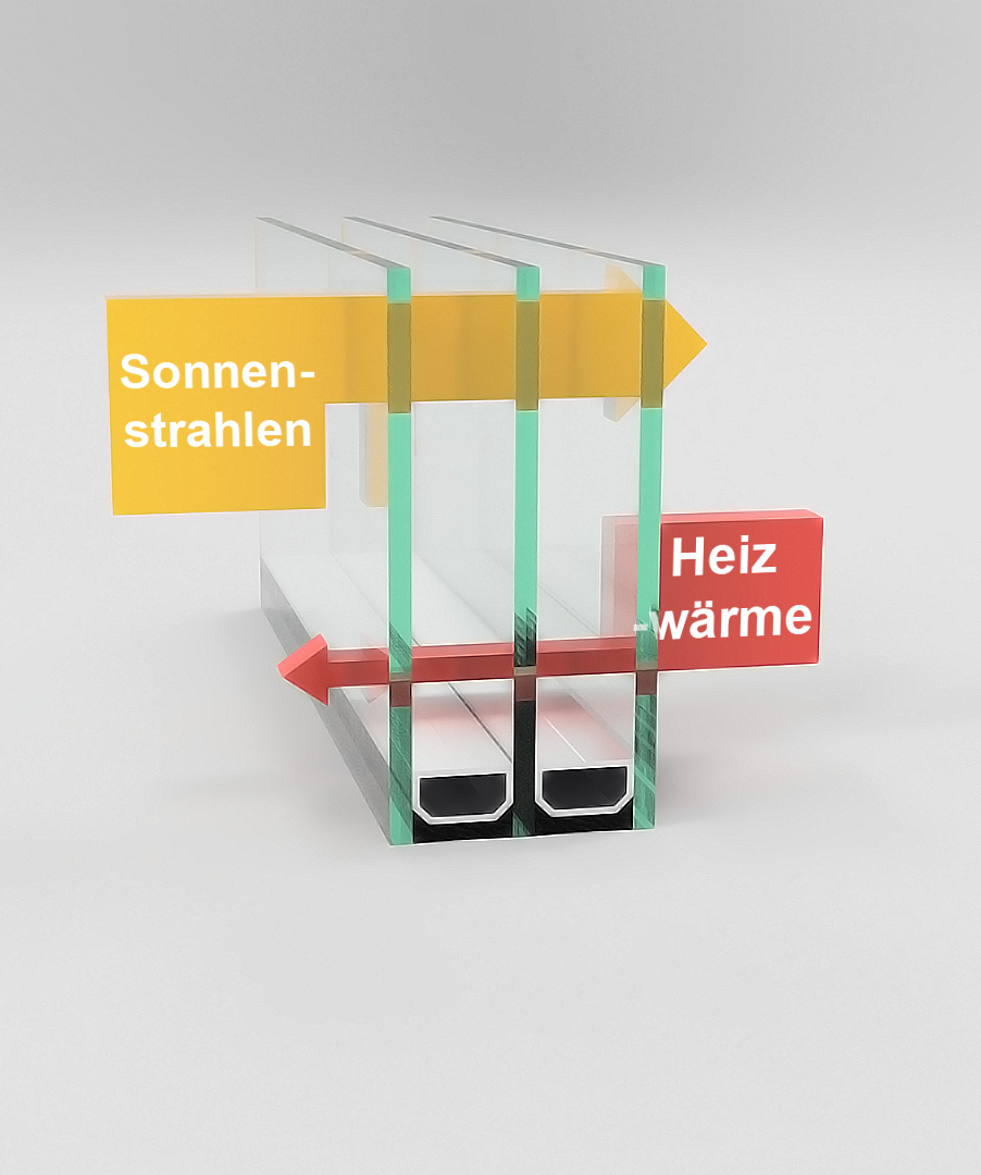 Fenster Wärmedämmglas